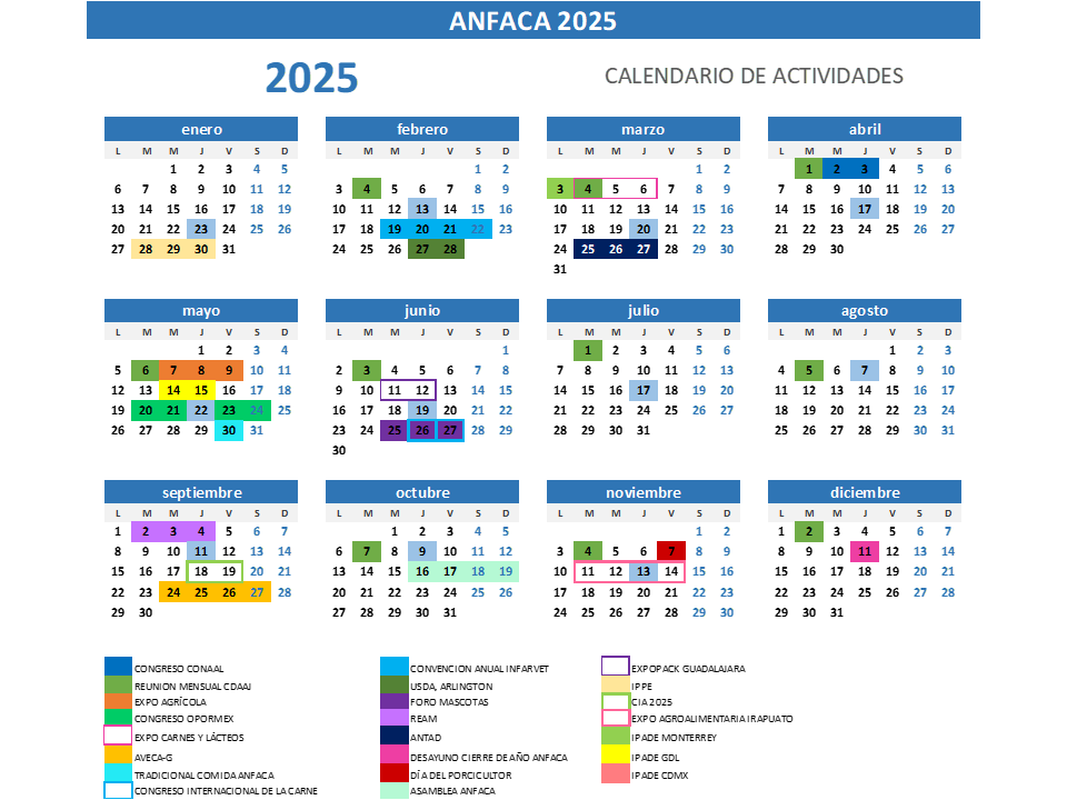 Calendario ANFACA 2025